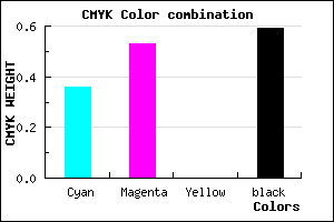 #433169 color CMYK mixer
