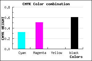 #433163 color CMYK mixer