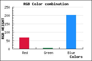 rgb background color #4305CB mixer