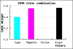 #433270 color CMYK mixer