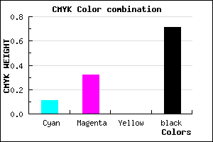 #43334B color CMYK mixer