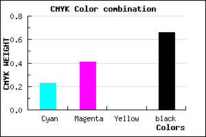 #433357 color CMYK mixer