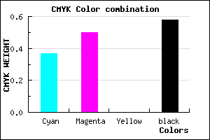 #43356B color CMYK mixer