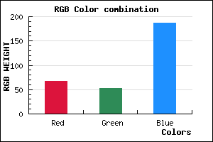 rgb background color #4335BB mixer