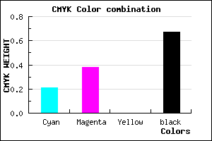 #433555 color CMYK mixer