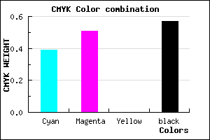 #43366E color CMYK mixer