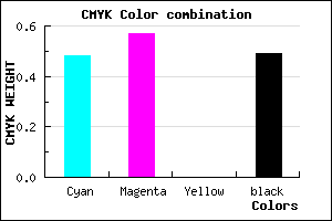 #433781 color CMYK mixer