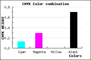 #43374D color CMYK mixer
