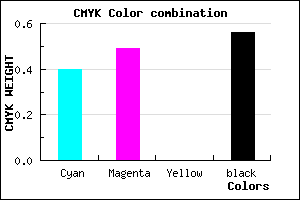 #43396F color CMYK mixer
