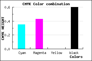 #433B67 color CMYK mixer