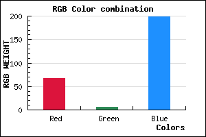 rgb background color #4306C6 mixer