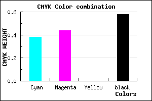 #433C6C color CMYK mixer