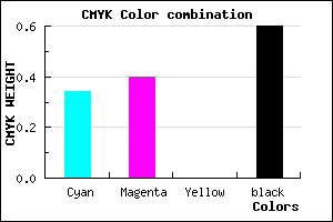 #433D65 color CMYK mixer