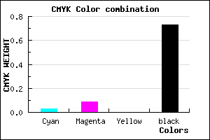 #433F45 color CMYK mixer