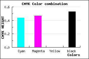 #434078 color CMYK mixer