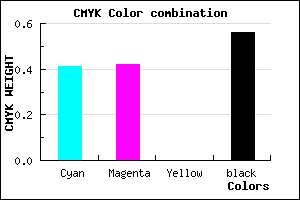 #434171 color CMYK mixer