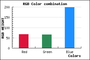 rgb background color #4341C7 mixer