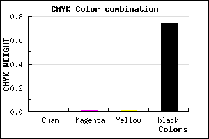 #434242 color CMYK mixer