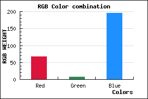 rgb background color #4307C3 mixer