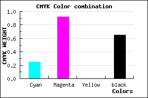 #430759 color CMYK mixer