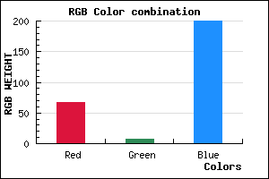 rgb background color #4308C8 mixer