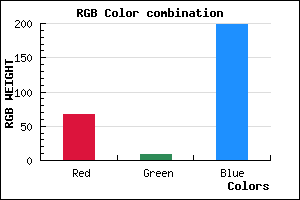 rgb background color #4309C7 mixer