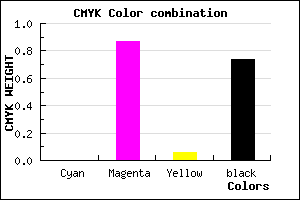 #43093F color CMYK mixer