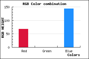 rgb background color #44008F mixer