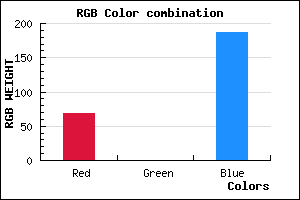 rgb background color #4400BB mixer