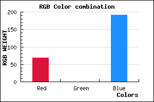 rgb background color #4400BF mixer