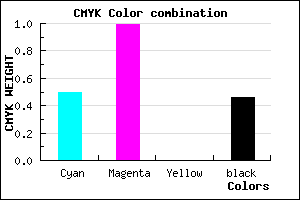 #440189 color CMYK mixer
