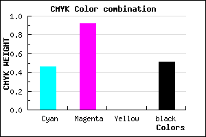 #440A7E color CMYK mixer