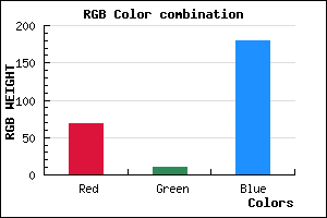rgb background color #440AB4 mixer