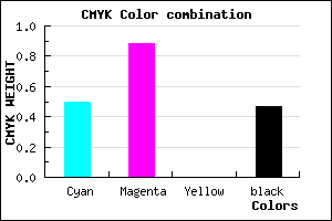 #441088 color CMYK mixer