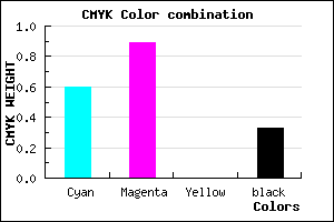 #4412AB color CMYK mixer