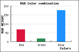 rgb background color #4412B1 mixer