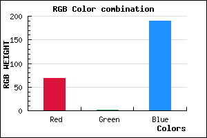 rgb background color #4402BE mixer