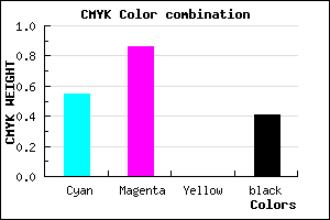 #441597 color CMYK mixer