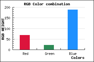 rgb background color #4416BC mixer