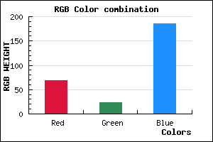 rgb background color #4418BA mixer