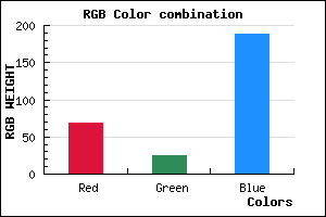 rgb background color #4419BD mixer