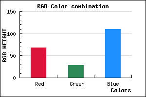 rgb background color #441C6E mixer