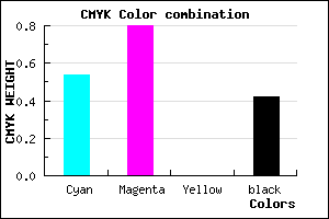 #441E94 color CMYK mixer