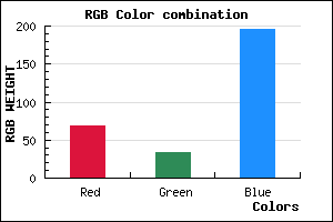 rgb background color #4421C3 mixer