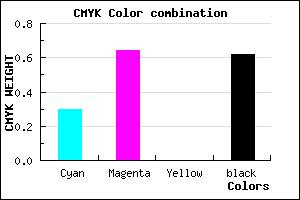 #442361 color CMYK mixer