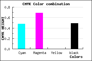 #442883 color CMYK mixer