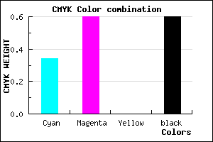 #442967 color CMYK mixer