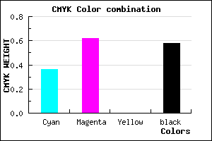 #44296B color CMYK mixer
