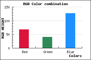 rgb background color #44297F mixer
