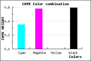 #442C68 color CMYK mixer